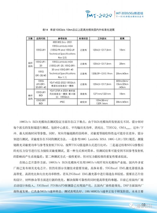 下一代5G前傳與中回傳光模塊技術 創(chuàng)新路徑與發(fā)展展望
