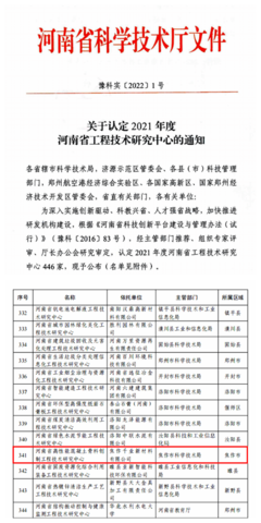 河南焦作千業(yè)新材料成功獲評“河南省高性能混凝土骨料創(chuàng)制工程技術研究中心”